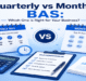 Quarterly vs Monthly BAS
