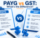 PAYG vs GST